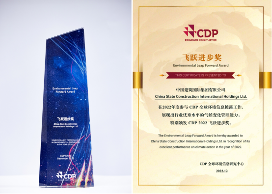 中国建筑国际首次获颁CDP“2022年飞跃进步奖”